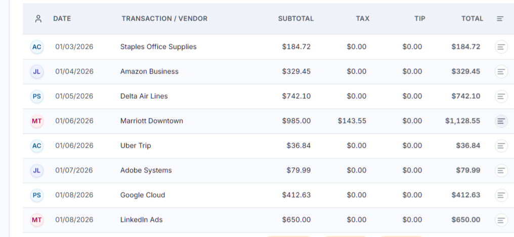 Transaction rows mapped to receipt evidence in the FinSnap reconciliation table.
